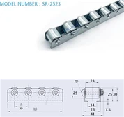 Galvanized Roller Rail