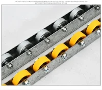 Roller Track For Warehouse Material Handling